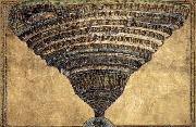 The Abyss of Hell BOTTICELLI, Sandro